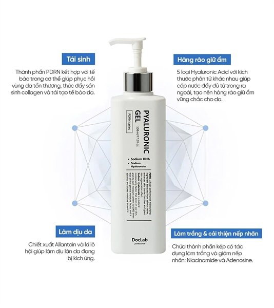 COMBO DocLab - Pyaluronic Gel (EXP 202710) + Peramide Cream (EXP 202801)