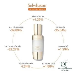 Mini Sulwhasoo Tinh Chất Trắng Da 8ml