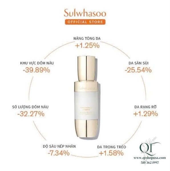 Mini Sulwhasoo Tinh Chất Trắng Da 8ml