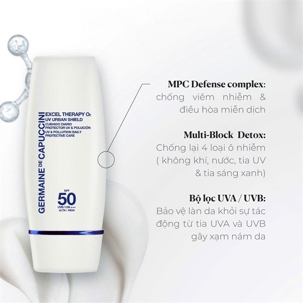 Ger - KCN O2 Urban Shield SPF50 30ml