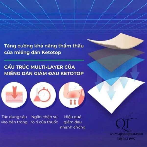 Cao Dán Nhà thuốc HQ - 40ea - EXP 202606