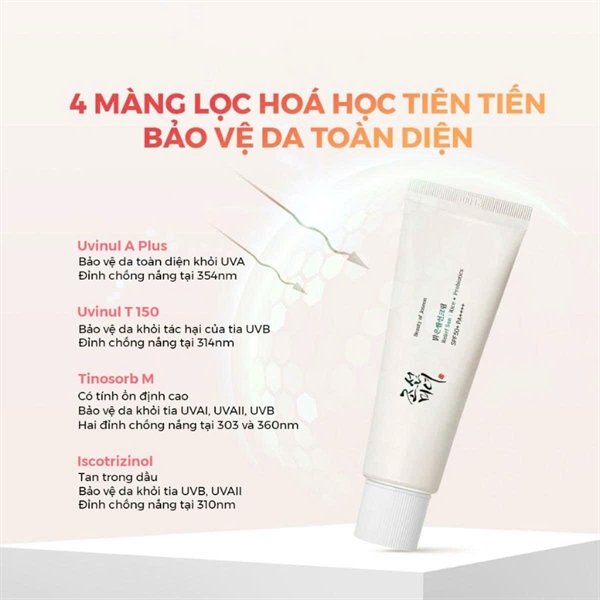 ea8737a0857c463e8c8df6989a2a35a6 KCN Gạo Beauty of Joseon 50ml - Bỏ Hộp