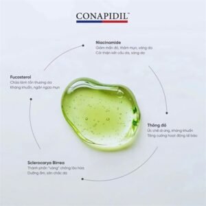 Pharmesthetics- CONAPIDIL Greenboxin Gel Type Skin Solution 300ml
